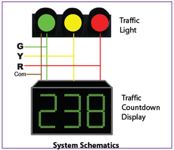 are traffic lights on timers